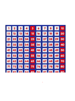 HUNDRED POCKET CHART